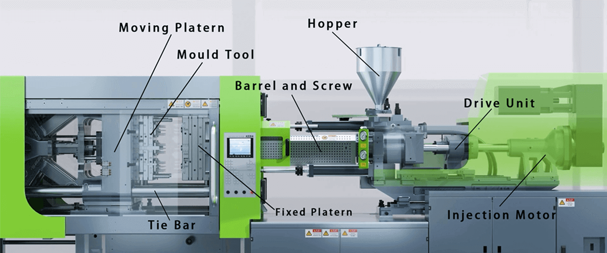 1771989429915179.png The composition of the injection molding machine.png